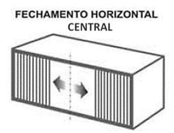 Modelo fechamento horizontal central